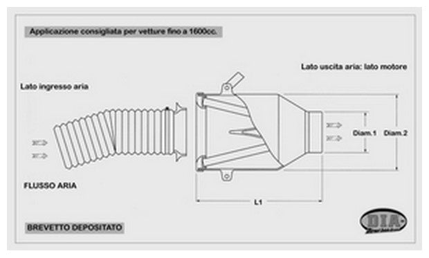 BMC ADDIA85-150 D.I.A. INDUCTION KIT D85 Photo-3