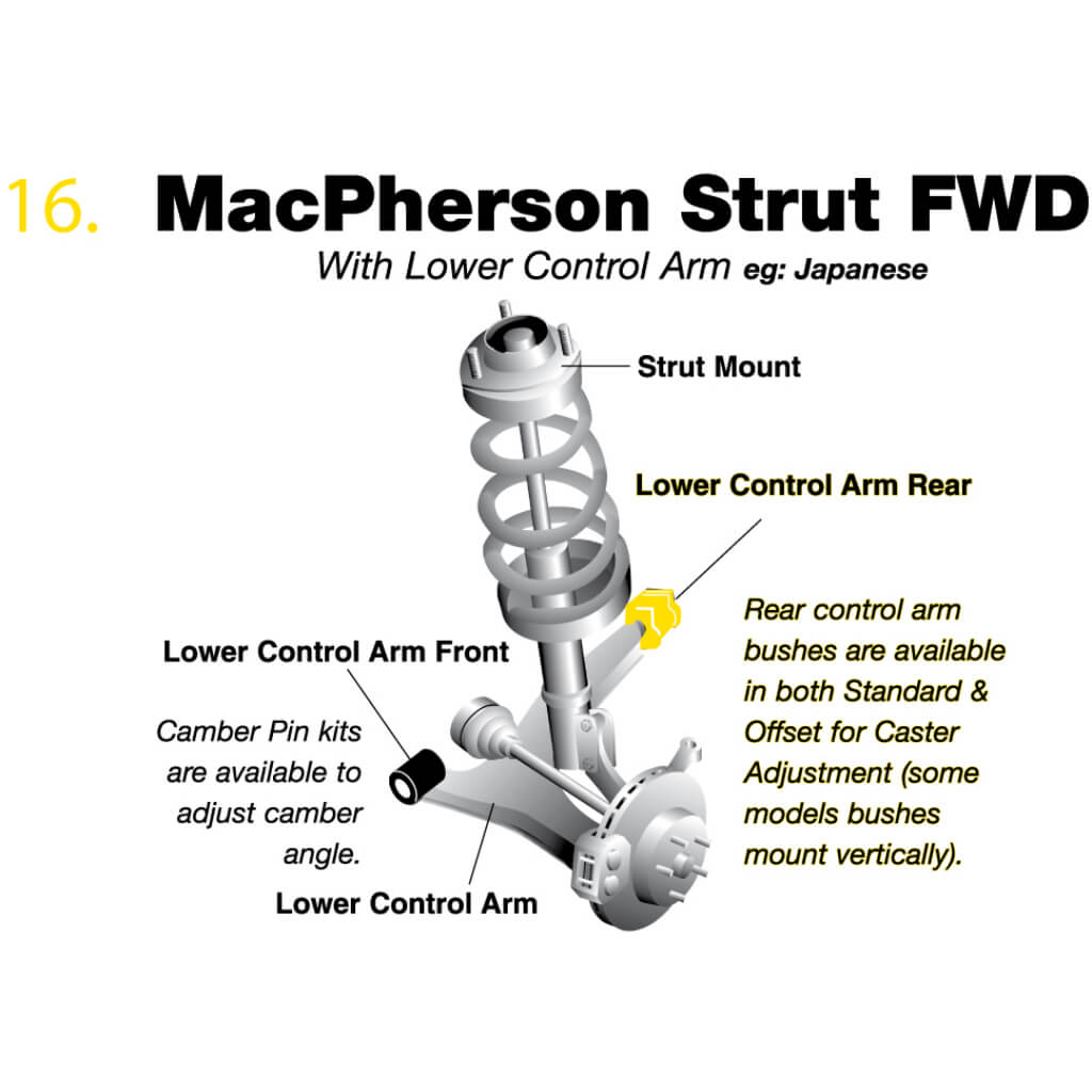 WHITELINE KCA406 Front L-arm rear support with additional +0.30 'for LEGACY BM / BR Photo-1