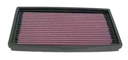 K&N 33-2819 Replacement Air Filter FORD FOCUS 1998-2004, FOCUS SVT 2002-2004 Photo-0
