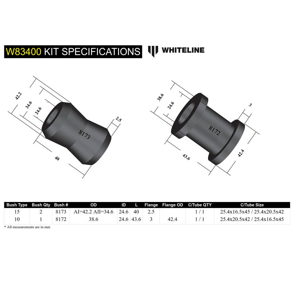 WHITELINE W83400 Rear Panhard Rod - Bushing Kit for Toyota Land Cruiser 70 Series KZJ, PZJ Photo-4 