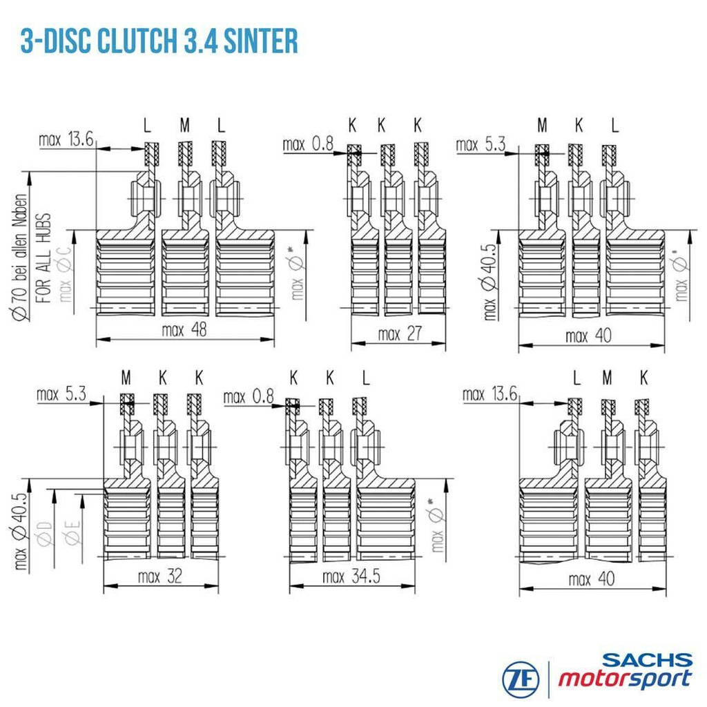 SACHS PERFORMANCE 881864001752 Clutch Disc RCS 140-S3.4 Photo-3 