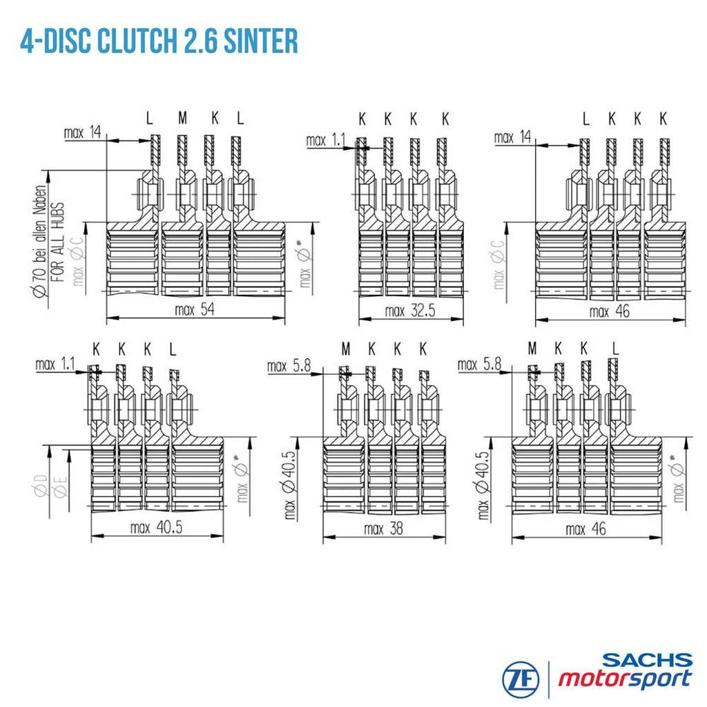 SACHS PERFORMANCE R88186499Q106 Clutch Disc RCS 140-S2.6 Photo-4 