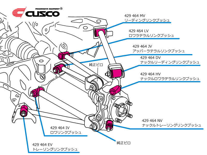 CUSCO 429 464 JV Upper lateral link bushes (rear/body side ) for MAZDA Roadster (ND5RC) Photo-0 