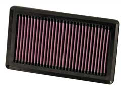 K&N 33-2375 Replacement Air Filter NISSAN VERSA L4-1.8L F/I; 2007-2012 Photo-0 