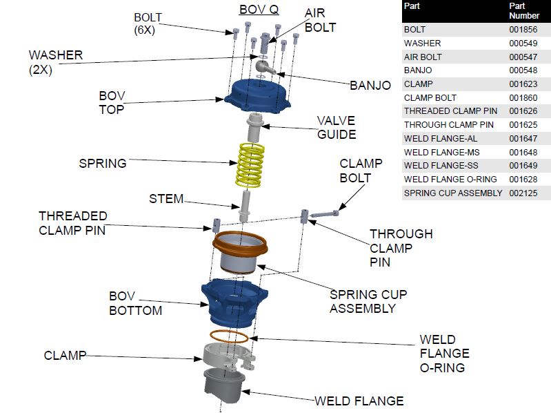 TIAL 001611 Blow-off spring 6 psi -8in/hg to -11in/hg Photo-1 