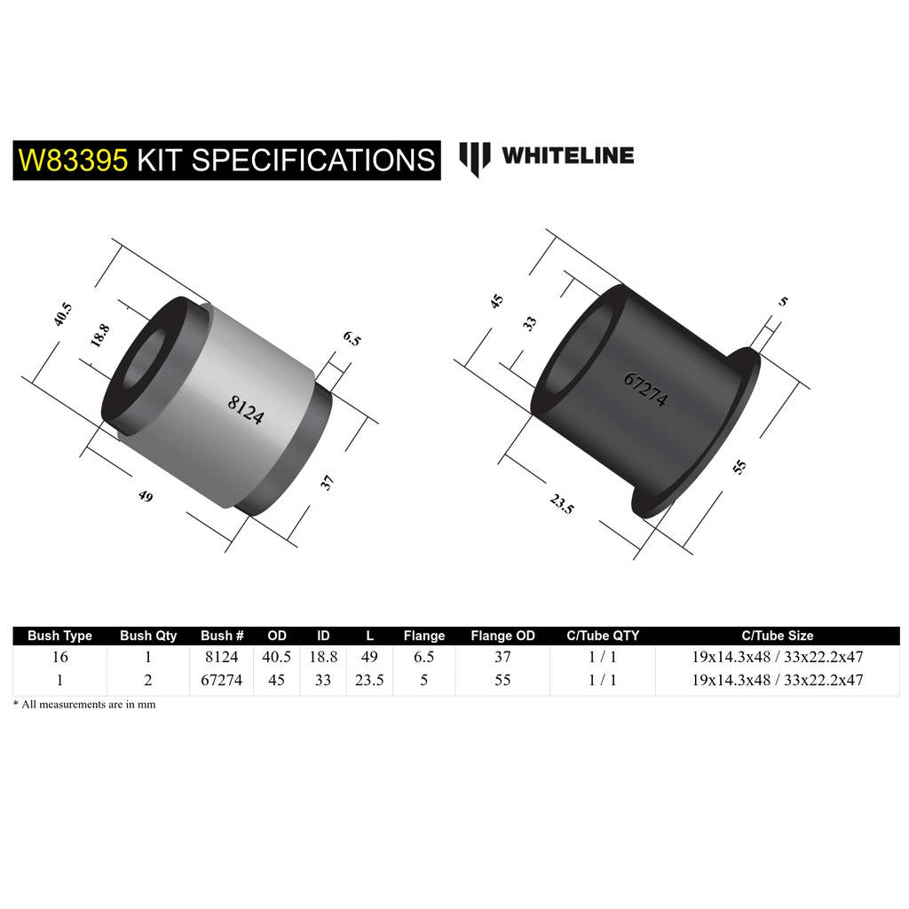 WHITELINE W83395 Rear Panhard Rod Bushing Photo-4 