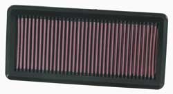 K&N 33-2371 Replacement Air Filter SUZUKI SX-4 2.0L-L4; 2007 Photo-0 