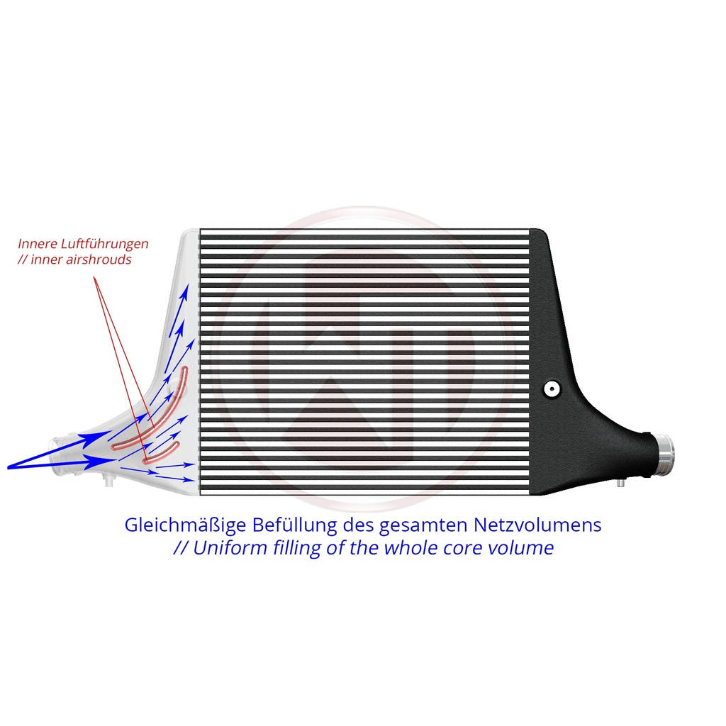 WAGNER TUNING 200001127 Competition Intercooler Kit AUDI A4 B9 3.0TDI Photo-4 