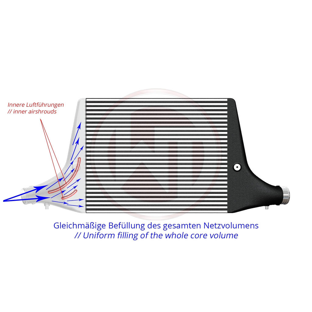 WAGNER TUNING 200001156 Competition Intercooler Kit AUDI A6 C8 45TDI Photo-4 