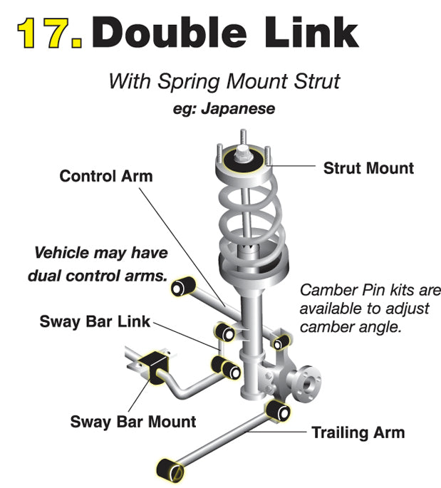 WHITELINE W92956 Rear DifferenTIAL - mount rear bushing MITSUBISHI EVO 4-9 Photo-1 