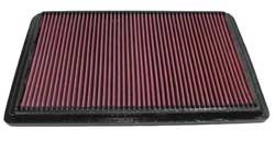 K&N 33-2164 Replacement Air Filter MITS MONTERO 01-07, PAJERO 00-10 Photo-0 