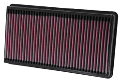 K&N 33-2248 Replacement Air Filter FORD F SERIES P/U 7.3L-V8 TD; 99-03 Photo-0 