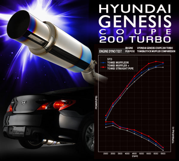 TOMEI TB6090-HY01A FULL TITANIUM MUFFLER KIT EXPREME Ti HYUNDAI GENESIS COUPE 200 TURBO Photo-2 