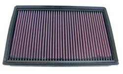 K&N 33-2272 Replacement Air Filter MERCURY GRAND MARQUIS/LIN TOWN CAR 92-09; FORD CROWN VIC 92-08 Photo-0 