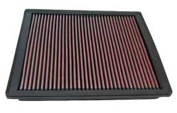 K&N 33-2246 Replacement Air Filter JEEP GRAND CHEROKEE V8-4.7L F/I, 2002-2004 Photo-0 