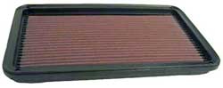 K&N 33-2145-1 Replacement Air Filter LEXUS/RX300 97-03, TOY AVA 97-04, CAMRY 97-01, SIEN/SOL 98-03 Photo-0 