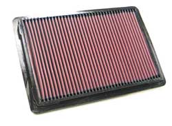 K&N 33-2195 Replacement Air Filter FORD CROWN VICTORIA & MERCURY GRAND MARQUIS 5.0L V8; 86-91 Photo-0 