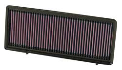 K&N 33-2374 Replacement Air Filter for NISSAN Murano 2.5L Photo-0 