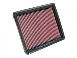 K&N 33-2340 Replacement Air Filter FORD FUSION/MERCURY MILAN 3.0L-V6; 2006-2009 Photo-0 