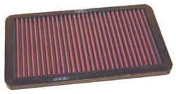 K&N 33-2530 Replacement Air Filter PORSCHE 911,930 3.0,3.5L TURBO Photo-0 