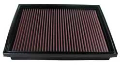 K&N 33-2759 Replacement Air Filter VW TRANSPORTER T4 2.5TD 1996 Photo-0 