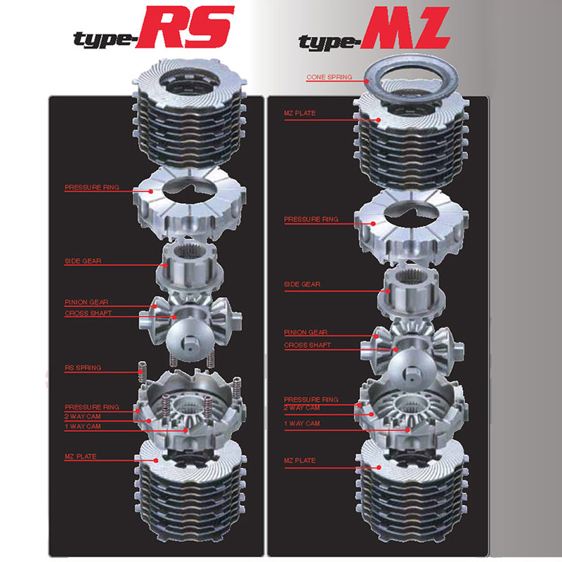 CUSCO LSD 165 E Limited slip differential Type-MZ (rear, 1 way) for MAZDA RX-7  (FC3S/FD3S)/RX-8 (SE3P) | ATOMIC-SHOP EU