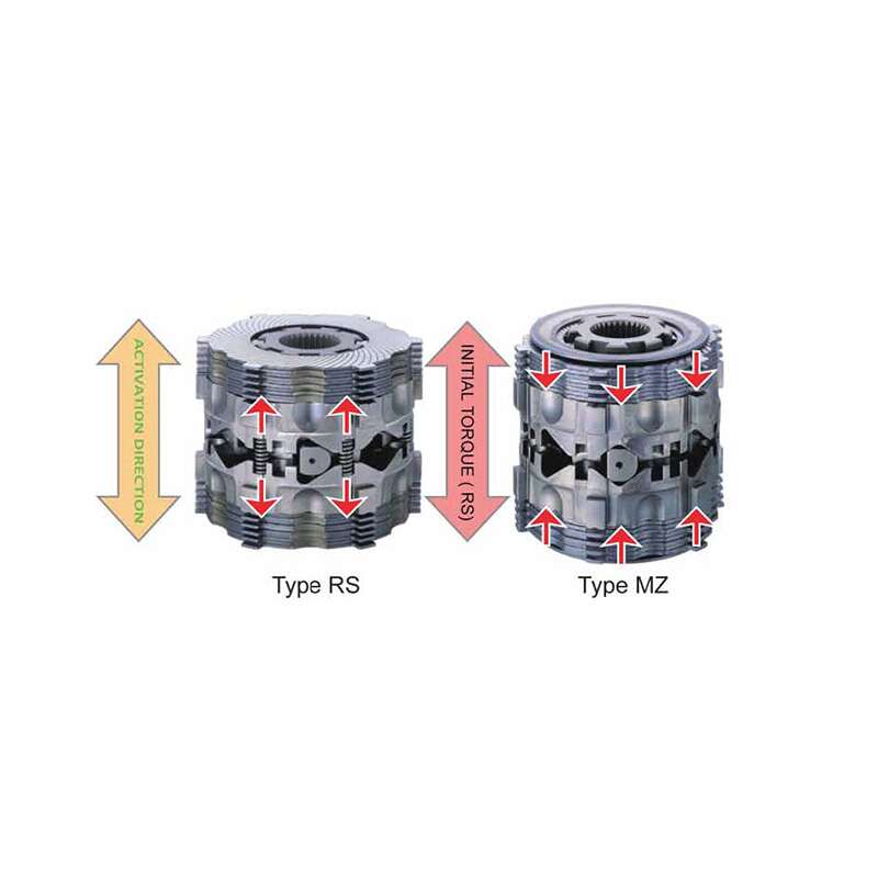 CUSCO LSD 448 L15 Limited slip differential Type-RS (rear, 1.5 way) for MITSUBISHI Lancer Evolution 7/8/9 (CT9A) Photo-3 