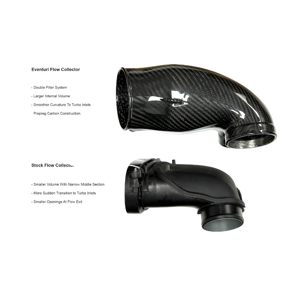 EVENTURI EVE-FLV8TT-CF-INT Air Intake System (Carbon) for LAMBORGHINI Urus 2025 / PORSCHE Cayenne Turbo S / GT / GTS Facelift 2025 Photo-10 