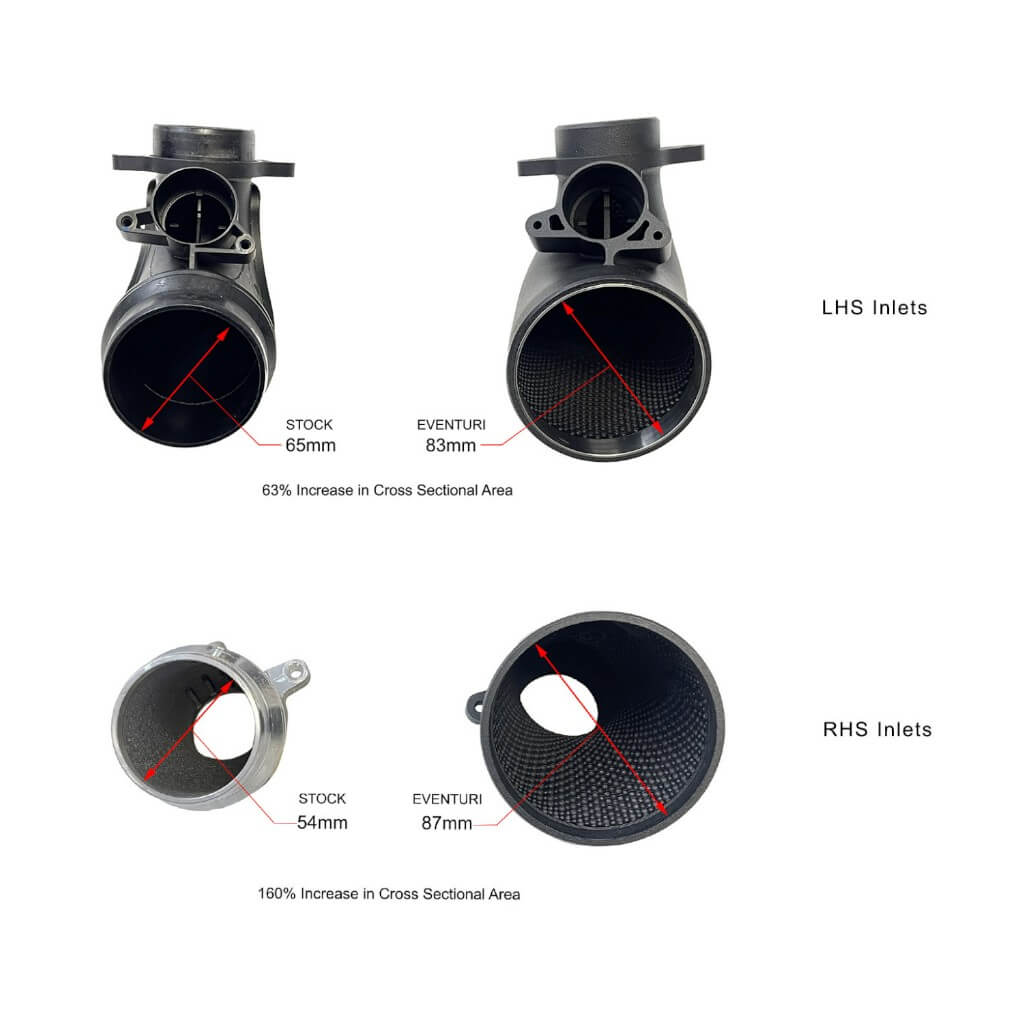 EVENTURI EVE-G8XMV2-CFM-INT Carbon Intake System (Matte Finish) for BMW M2 (G87) / M3 (G80) / M4 (G82) 2020+ Photo-7 