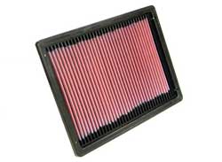 K&N 33-2250 Replacement Air Filter BUICK RIVIERA 3.8L-V6; 1998 Photo-0 