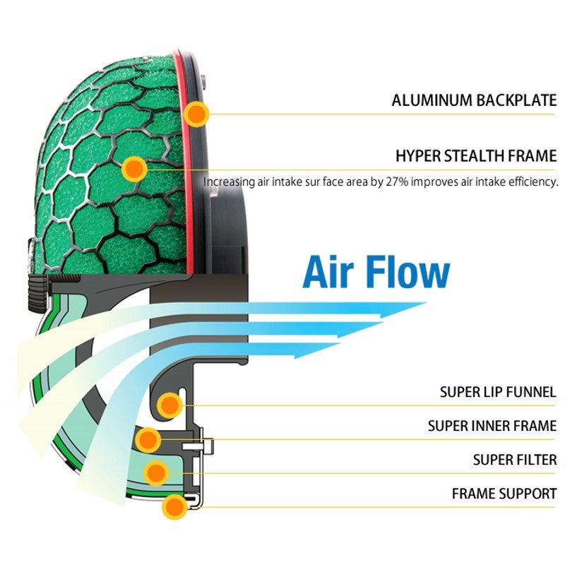 HKS 70019-AM101 Air Filter SUPER POWER FLOW for MITSUBISHI Pajero Mini (4A30) Photo-2 