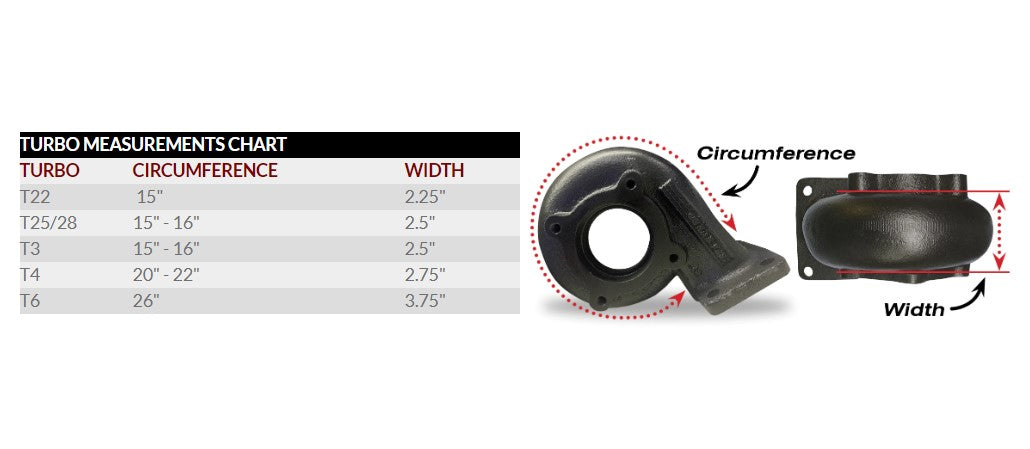 DEI 010174 Turbo Shield T3 Kit Ultra 47 Photo-1 