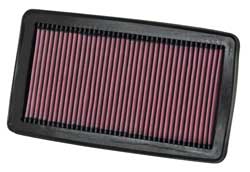 K&N 33-2383 Replacement Air Filter ACURA MDX 3.7L-V6; 2007 Photo-0 