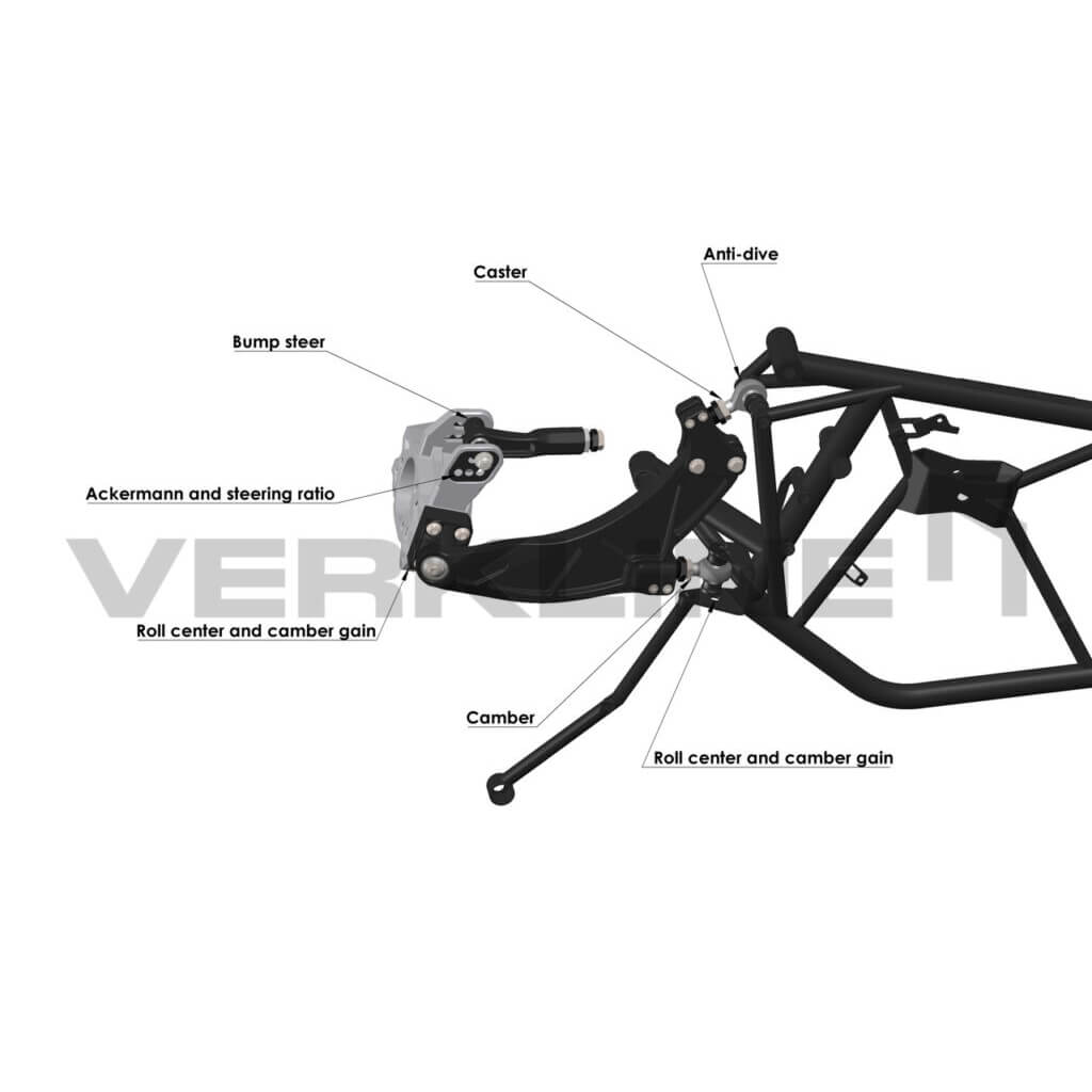 VERKLINE WAS-605 Full Suspension Kit for TOYOTA GR Yaris (XP210) 2020- Photo-15 